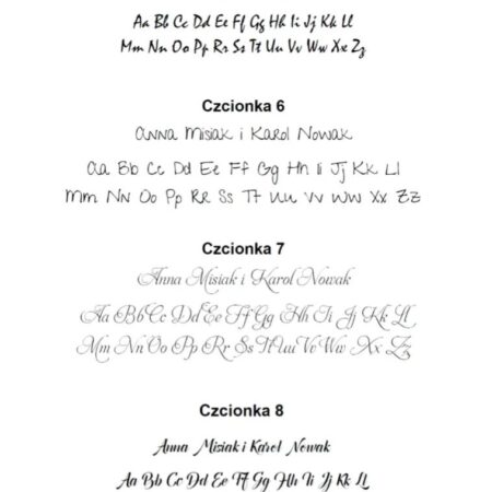 czc5-8